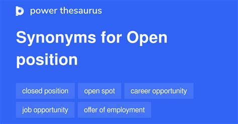 synonym for position|Job Position synonyms .